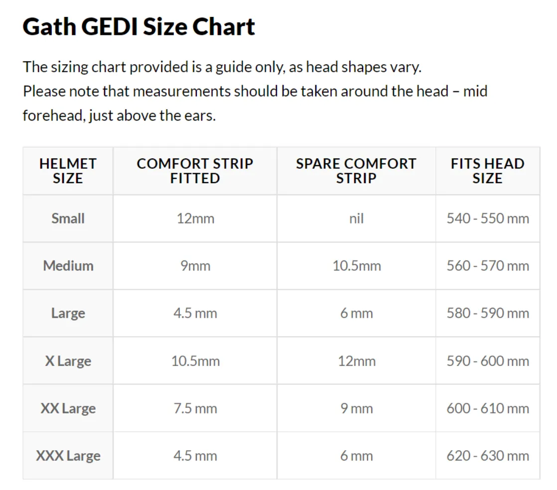 Gath - Gedi Helmet - Black