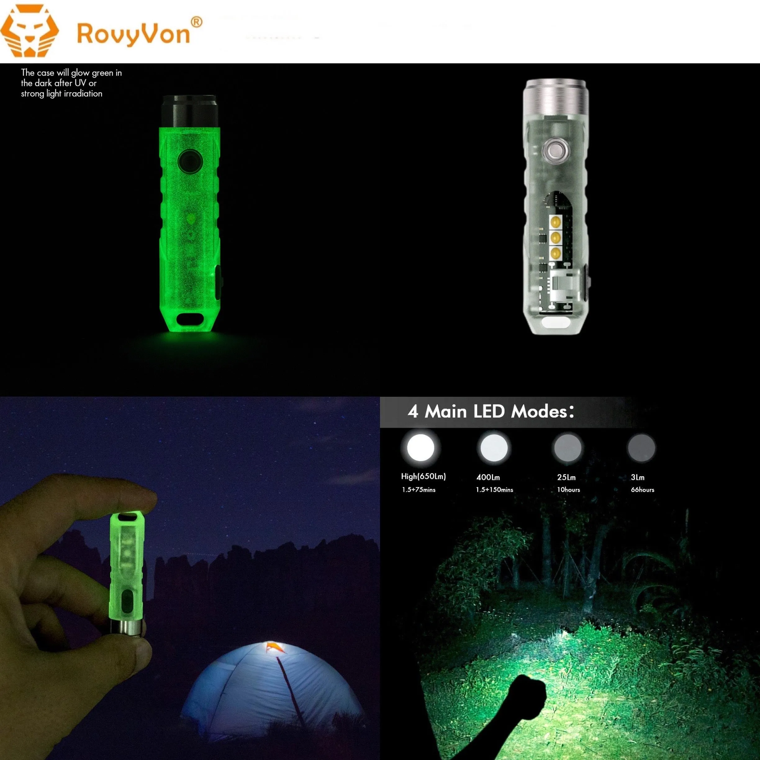 RovyVon Aurora A5x Red/White Green GITD Keychain Flashlight