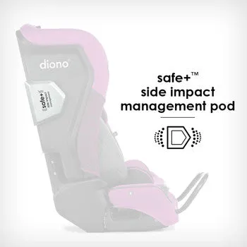 Siège d'auto Radian 3QXT Safe   - Prune
