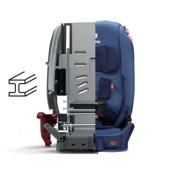 Siège d'auto Radian 3R -  Bleu Surtension