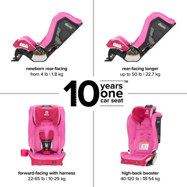 Siège d'auto Radian 3R Safe Plus - Rose Barbe à Papa