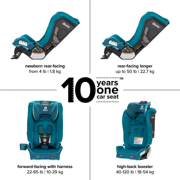 Siège d'auto Radian 3R Safe Plus - Turquoise
